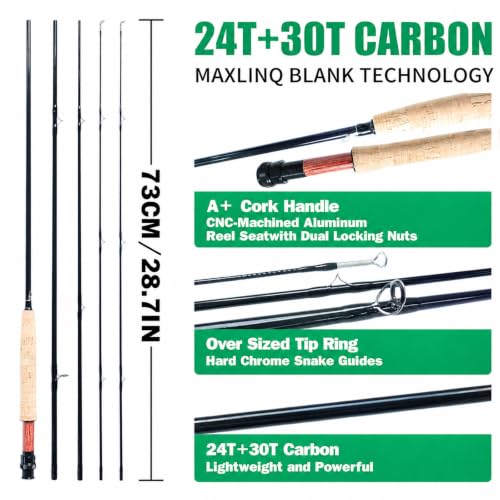 Fly Fishing Rod Combo