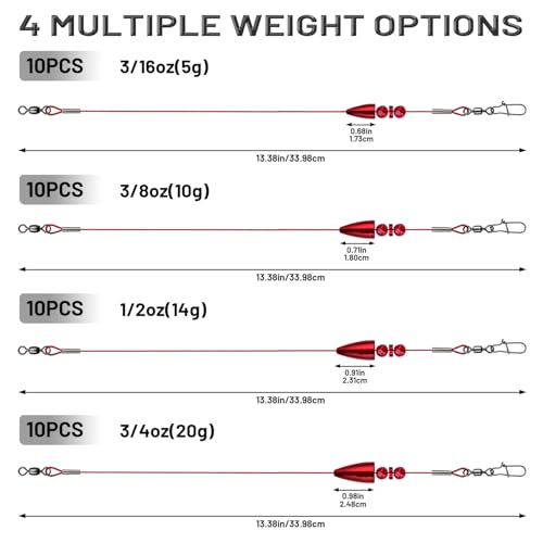 Texas Rigs 10 Pack (Blood / 3/8oz)