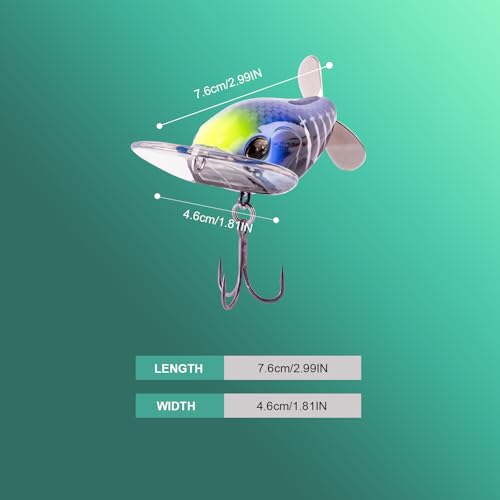 Fishing Lures (C)