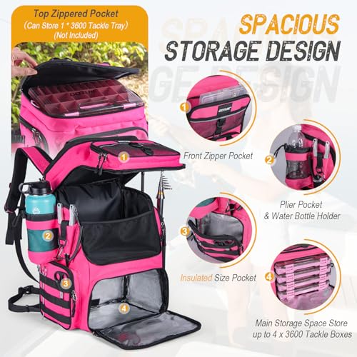 Fishing Backpack with 4 Tackle Boxes (A3:pink(4 Tackle Boxes Included))