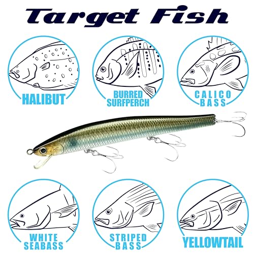 FlashMinnow 125 YAWARA Saltwater Fishing Lure (With Scale / 7711 Super Glow Cherry Berry / 125F)