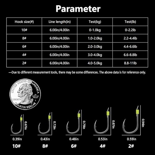 Anti Bottom Double Hooks (6# / 6pcs)