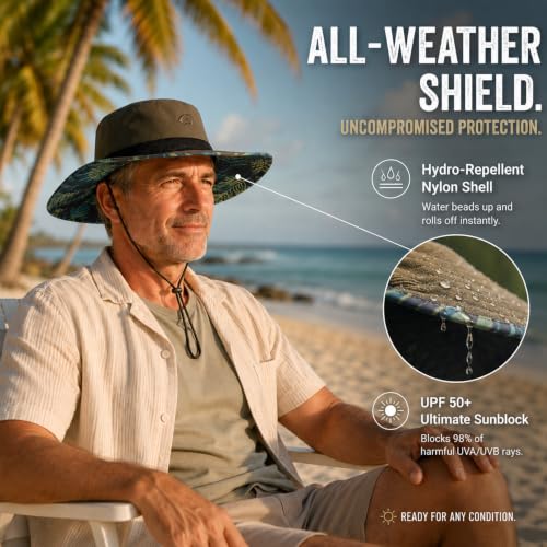 UvCoolix™ Cooling Sweatband Bucket Sun Hat Wide Brim UV Protection Outdoor Beach Hiking Lightweight Breathable Waterproof Boonie Extra Space for Large Heads (X-Large-XX-Large / Navy-palm)