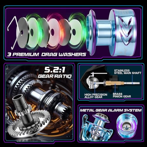 Spinning Fishing Rod Reel Combo (Spinning Combo with WJL1000 / 1.8/5'10'')