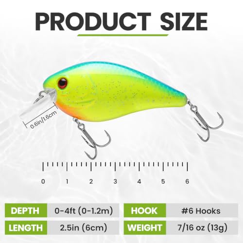 Craz Crankbaits Fishing Lures (A4-2.5"-0.5oz)