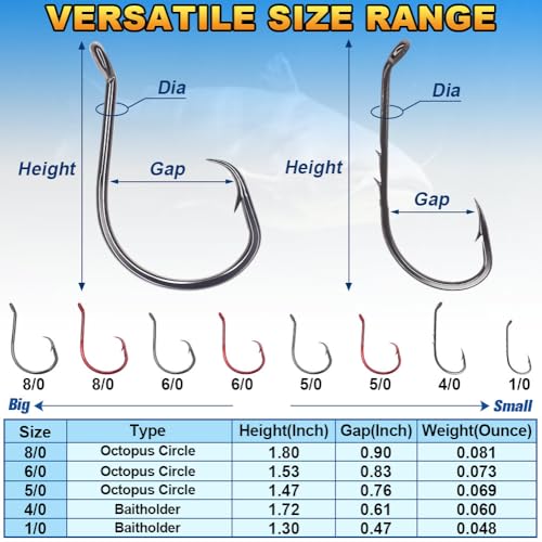 Catfish Hook Set Offset Octopus Circle & Baitholder Hooks 100
