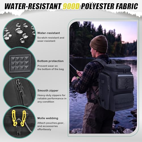 Fishing Backpack with Rod Holders (Black (4 Tackle Boxes Included))