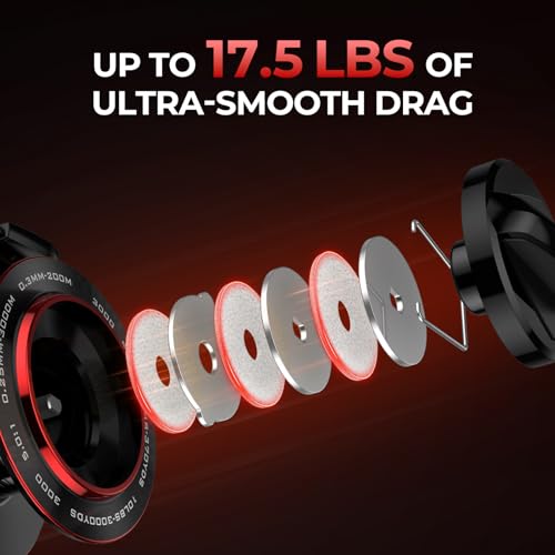Brutus Twin Tip Spinning Combo (3000 Reel,7'0'' - M (2 Pcs + Extra Tip))