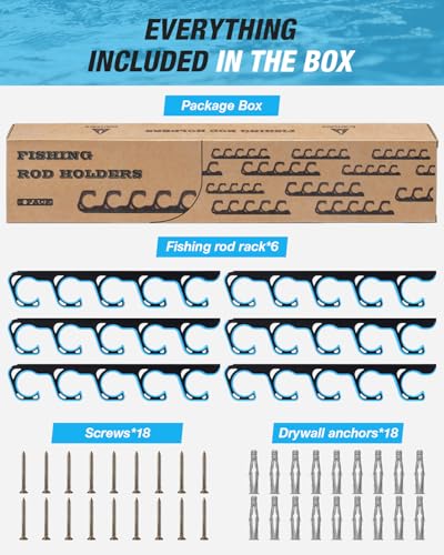 Fishing Rod Rack (Blue / 3 pack holds up 15 rods)