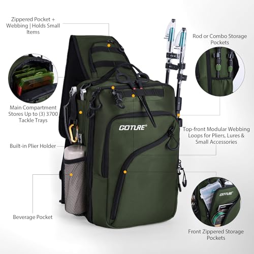 Green Tactical Fishing Bag with 3 Trays (Green / 1680d Double-strand Pu Backpack + (3)3600 Trays)