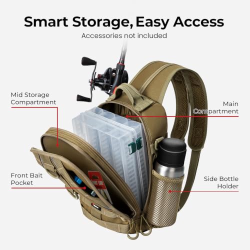 Fishing Backpack (Khaki / Standard)