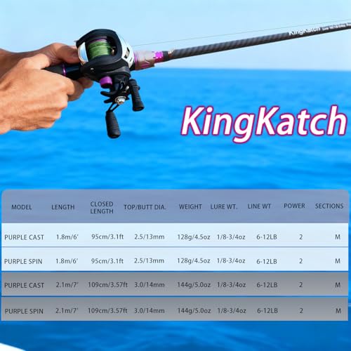 24 Ton Carbon & Fiberglass Spinning (A-Purple- Casting- 7'0")