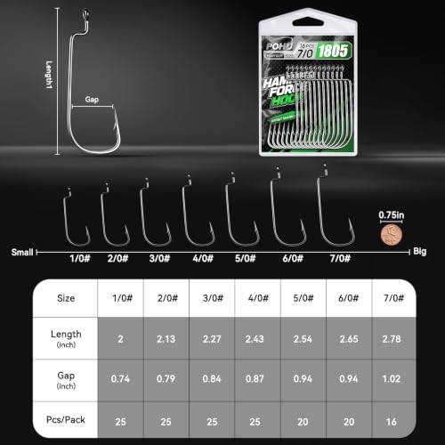 Ewg Hooks for Bass (Black Nickel / 5/0#_20pcs)