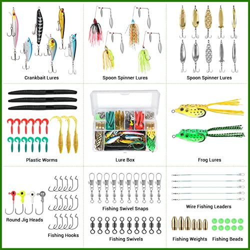 Fishing Lures