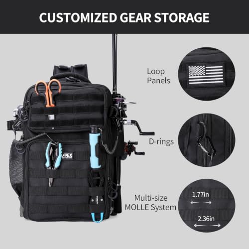 Fishing Backpack with Rod Holder