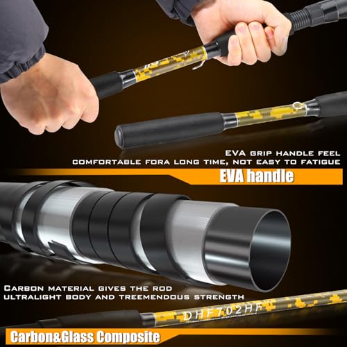 Spinning Rod Combo