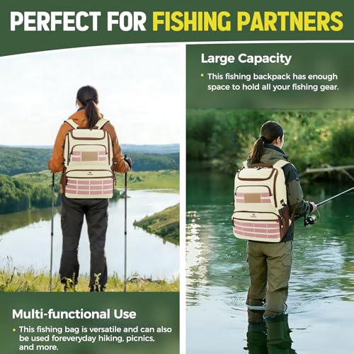 Fishing Backpack Tackle Box