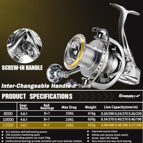 Heavy Duty Spinning Reel Metal Body with CNC Machined Spool 55LB Max Drag 8+1 BB Ultra Smooth 4.6 (MQ12000 / Large)