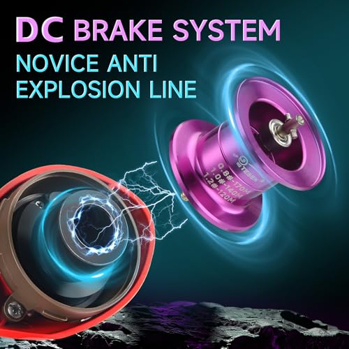 DC Baitcaster Reel (LSYB(DC) / Left)