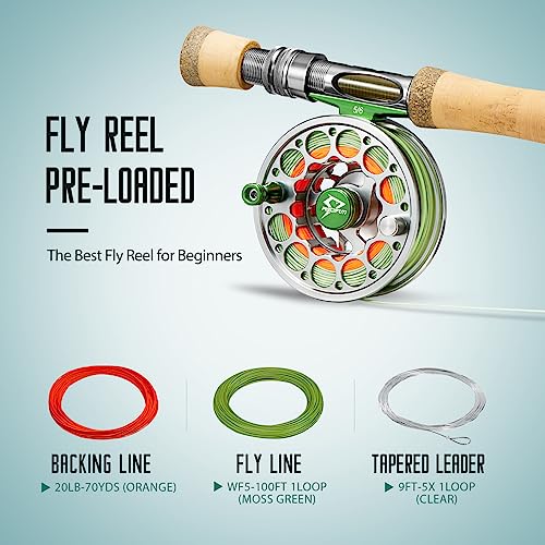 Sword Fly Fishing Reel (Gunmetal-With Line / 5/6wt)
