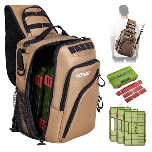 Fishing Tackle Bag