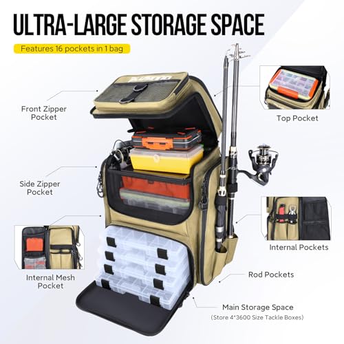 Fishing Backpack with Rod Holders (Khaki)