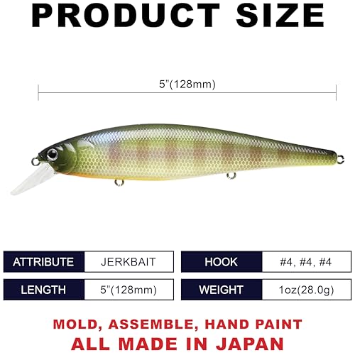 Pointer 128 269 BE Gill (269 BE Gill)