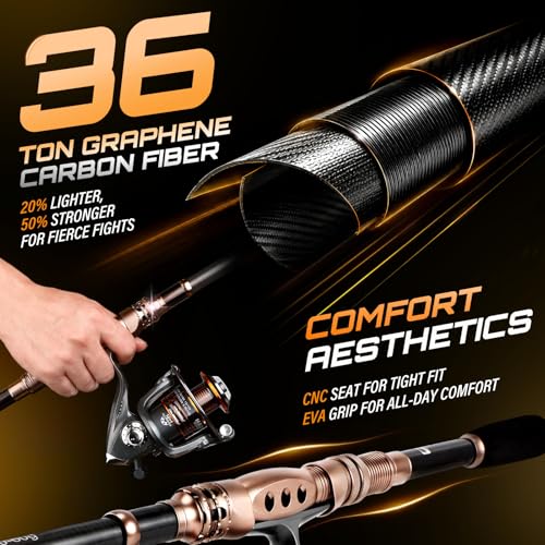 Fishing Rod and Reel Combo with Telescopic Fishing Pole