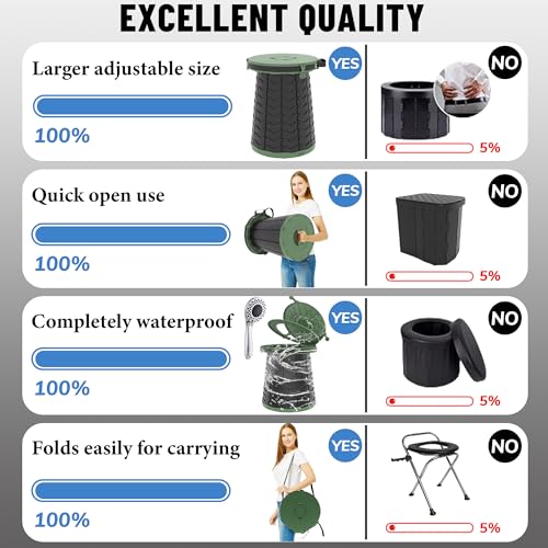 XXL Portable Toilet for Camping (Vert)