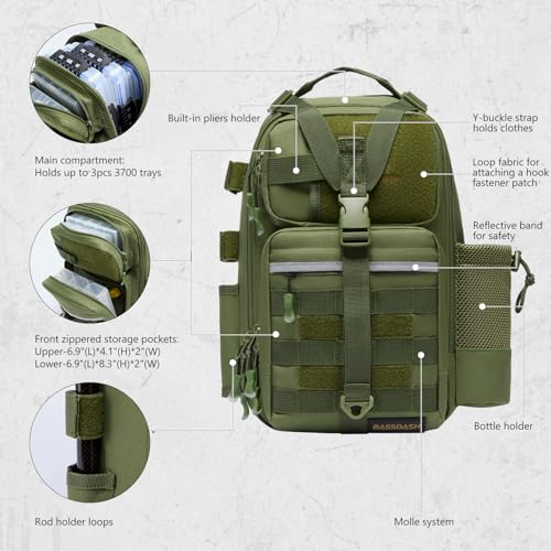 Convertible Fishing Backpack Sling Bag with Rod Holder (Army Green / Standard)