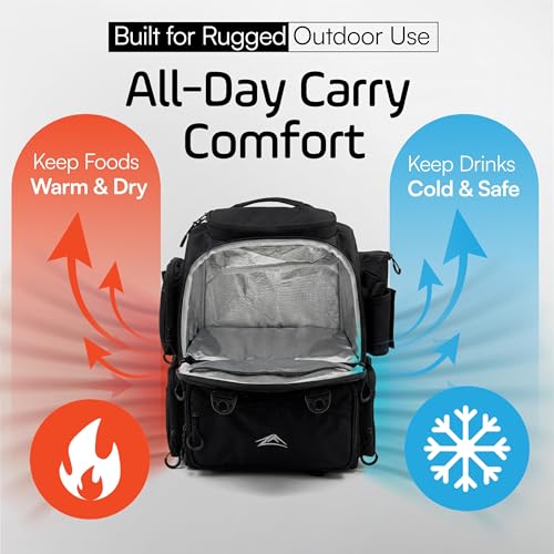 Waterproof Fishing Backpack with Rod Holders (Fishing Backpack Only)