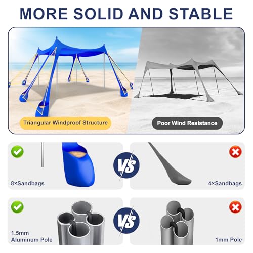 Beach Tent Sun Shelter 10x10FT (Royal Blue)
