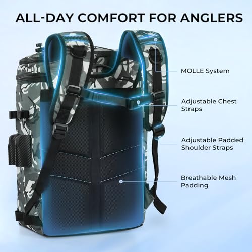 GearMaster Fishing Backpack with Bait Binder (Black Camo)