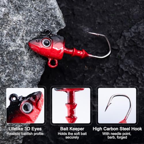 Swimbait Jig Heads (F1:Swimbait Jig Heads / 3/4oz-10pcs)
