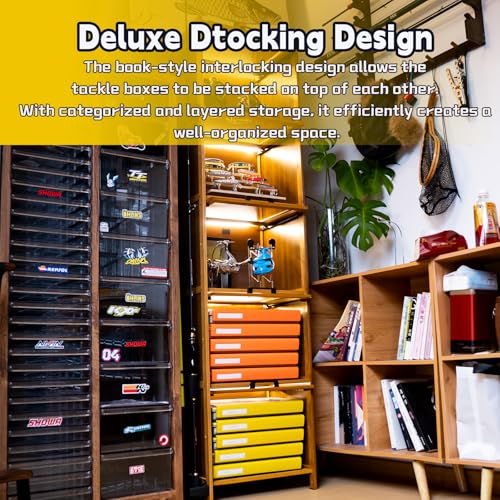 Deluxe Fishing Tackle Box (3600 Yellow pack)