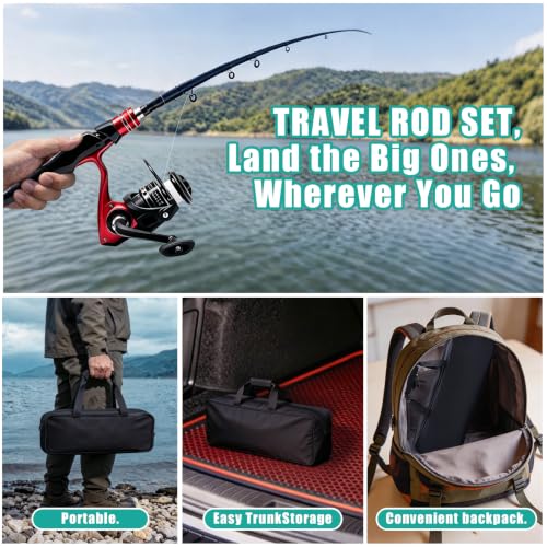 Fishing Rod and Reel Combo Kit