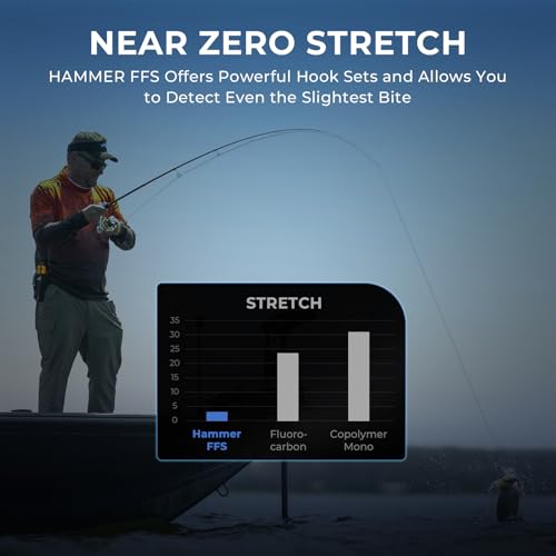 Hammer FFS Braided Fishing Line (Stealth Black / 12LB/150Yds)