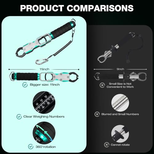 Fish Lip Gripper with Scale 40lb Aluminum Alloy Fishing Grabber