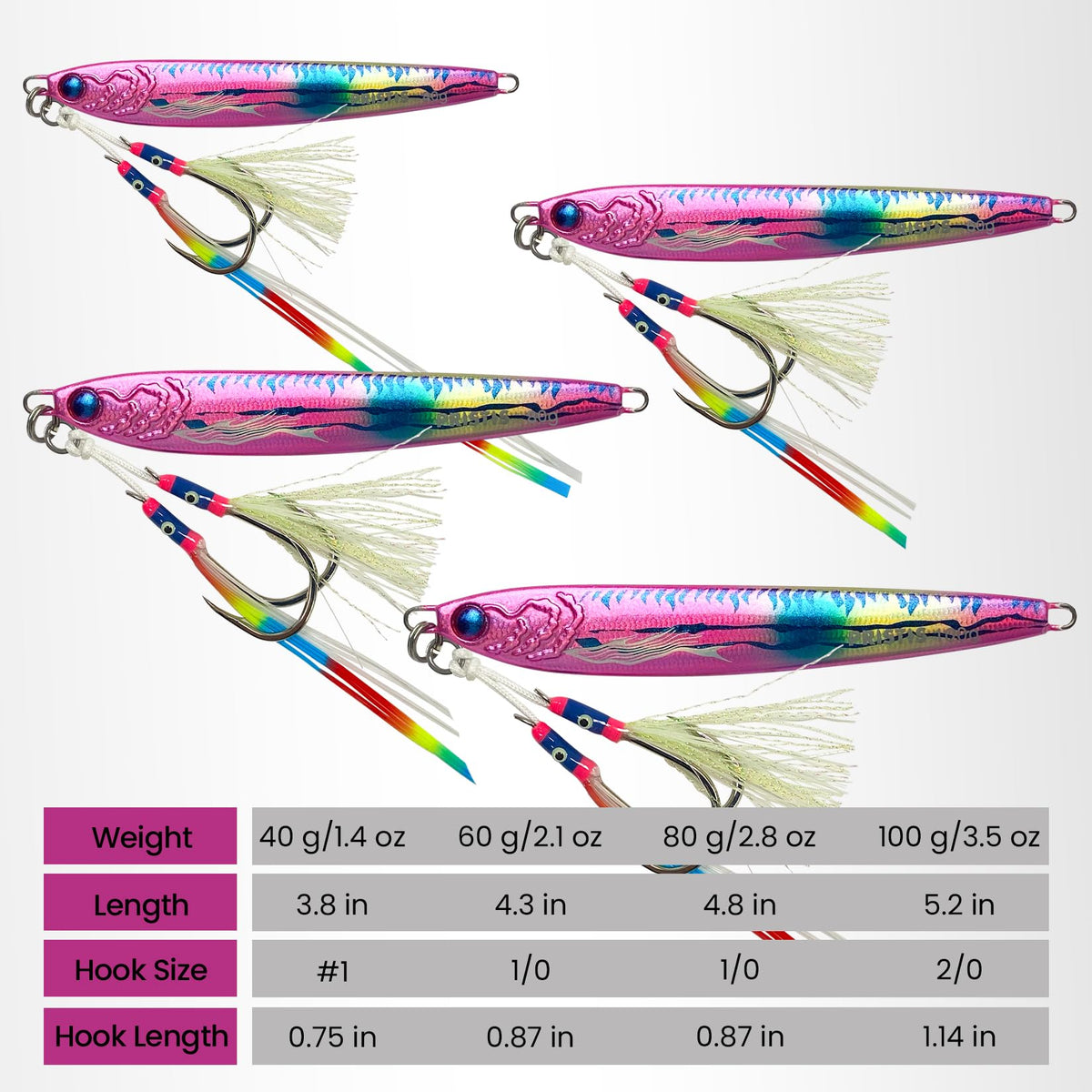 Angel Wings Vertical Jig (Rubine red / 2.8oz / 80g)
