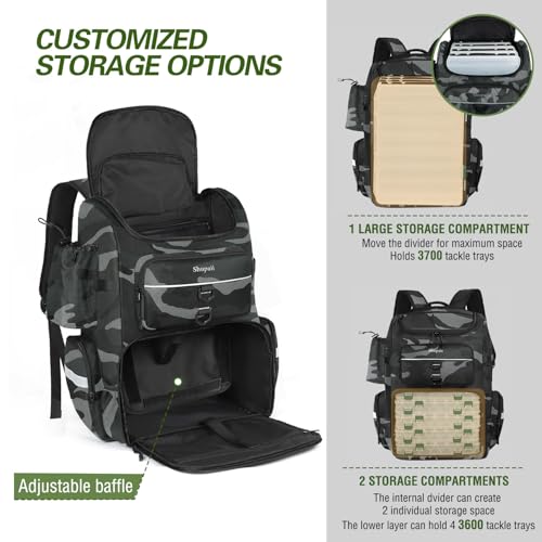 Fishing Backpack with 2 Rod Holders (Camouflage)