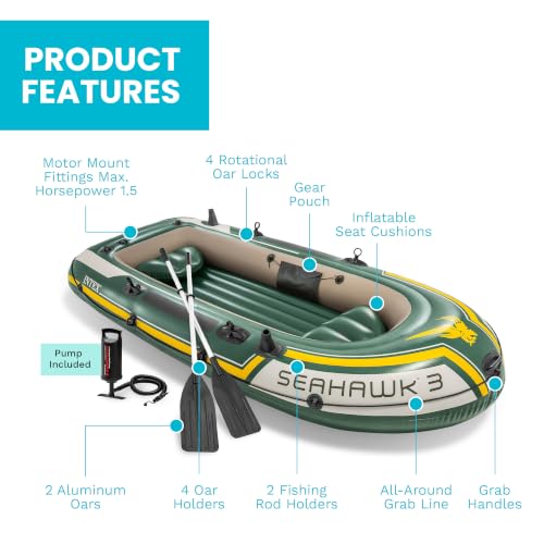 Seahawk Inflatable Boat Series