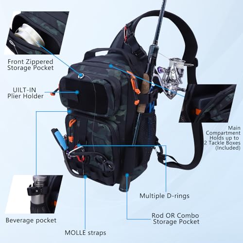 Fishing Backpack Tackle Storage Bag with 2 Tackle Boxes (Green / Sling Bag With 2 Tackle Boxes)