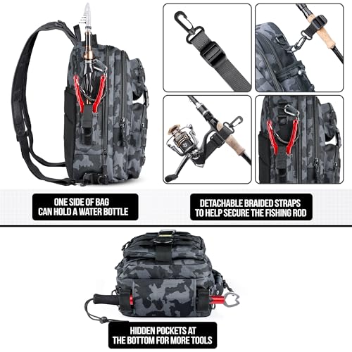 Fishing Backpack (Black Bag With 2 Boxes (No Rod))