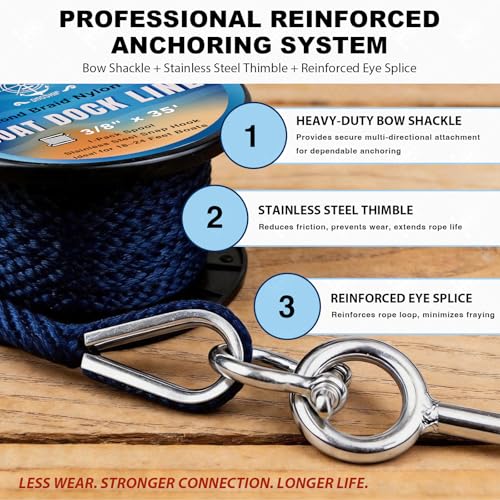 Boat Anchor Rope 3 (Navy Blue)