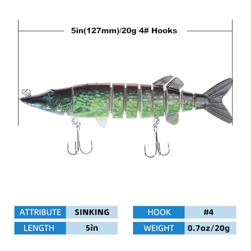 Fishing Lures Work Well (C1(5in 0.72oz))