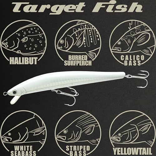 FlashMinnow 125 YAWARA Saltwater Fishing Lure (No Scales / 7686 Zebra Pearl White / 125FW)