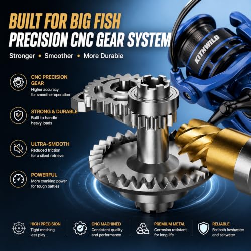 Spinning Reel for Freshwater Fishing (Blue / LF2000)