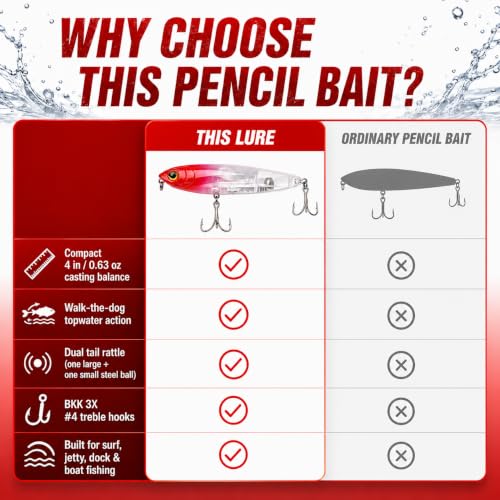 Pencil Bait Fishing Lure (NS003)