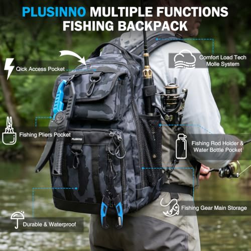 Fishing Backpack with Fishing Gear