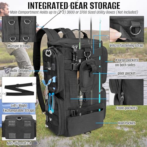 Fishing Tackle Backpack with Rod Holders